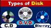 Cd Dvd Blu Ray Disk Types Of Disk Computer Gyan