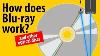 How Does Blu Ray Work Laserdisc Cd Dvd Blu Ray Explained
