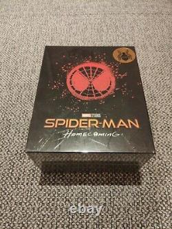Spider-man Homecoming Blufans