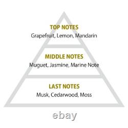 WIND BREAKER NIREI AKIHIKO Perfume Japan Anime Limited Cosplay 30ml